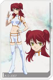 「ヨハン・トリニティ 機動戦士ガンダム00 1st」の画像検索結果