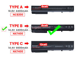 Image result for hp nc8430