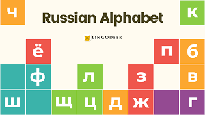 Image result for russian alphabet