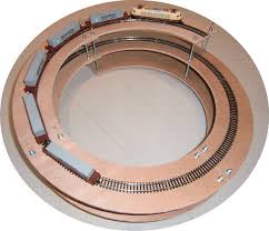 Bildergebnis für Gleiswendel