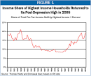 World Wide Economic Trends - Argentina Travel Advice 