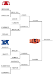 Nfl Playoff Schedule 2010