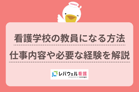 Image result for 17歳の現役看護学生