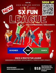 Image result for Edenbridge Bowling Club