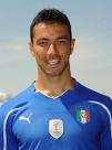 Fabio Quagliarella ITALIA