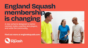 Image result for Duffield Squash Club