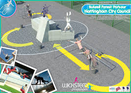 Image result for Nottingham Parkour Club