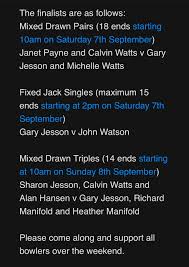 Image result for Luton Indoor Bowls Club