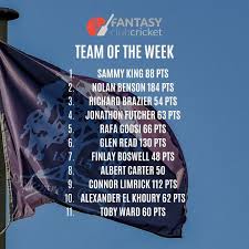 Image result for Plumtree Cricket Club