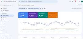 Google Webmaster Tools — definition, explanation + SEO best practices