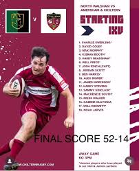 Image result for West Norfolk Rugby Union Football Club