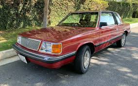 Image result for Plymouth Rhc