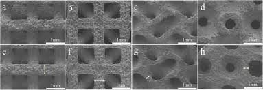 Image result for  f g   C g  p  