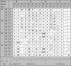 Image result for %EC%EE%F0%F1%EA%E8%E5 %F1%E2%E8%ED%EA%E8