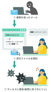 個人攻撃SURE에 대한 이미지 검색결과