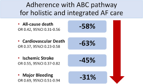 Image result for görög abc
