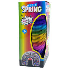 Image result for loopveer