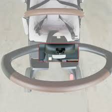 Image result for Stokke Xplory Minnie Driver