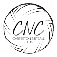 Image result for kinderton netball club