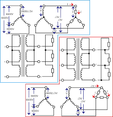 Image result for 3相3線 デルタ