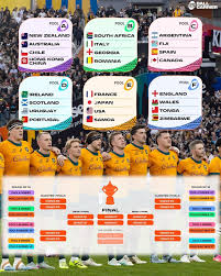 Image result for Helensburgh Cricket and Rugby Football Club