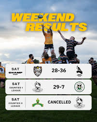 Image result for Chinnor Rugby Football Club