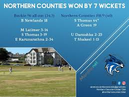 Image result for Buckie Cricket Club