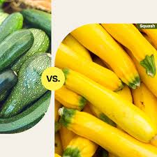 Image result for Zucchini