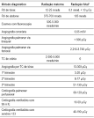 <b>Disfunção ventricular esquerda</b>