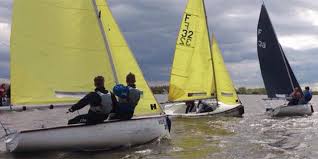 Image result for North Yorks Sailwing Club