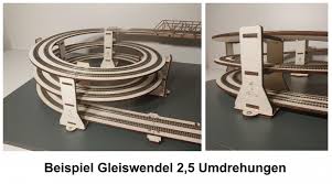 Bildergebnis für Gleiswendel