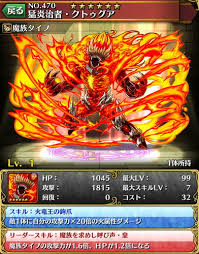 Image result for クトゥグア