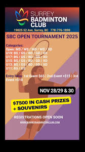 Image result for Albury (Surrey) Badminton Club