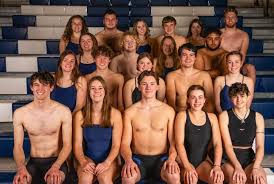 Image result for Isle of Man Swimming Club