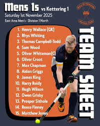 Image result for Bury Hockey Club