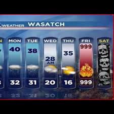 Image result for 2012. december 21