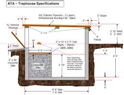 Image result for Property Gun and Punt Club