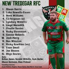 Image result for Tredegar Athletic Football Club