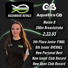 Image result for Rushmoor Royals Swimming Club