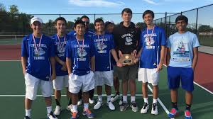 Image result for Churchill Tennis Club