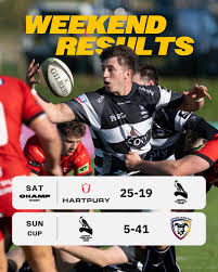 Image result for Chinnor Rugby Club