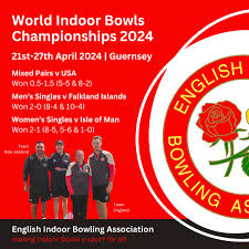 Image result for Isle Of Man Indoor Bowling Association