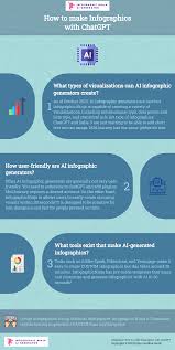 Резултат с изображение за infographic