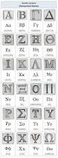 Image result for greek alphabet