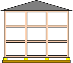 Image result for 耐震 大津波無力