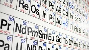 Image result for элементы