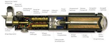 Image result for lichtschwerter