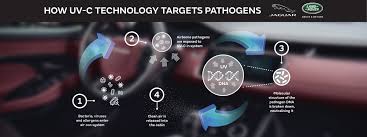 Image result for Ultraviolet 2004 Jaguar