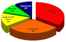 what is a fico score? « Curtis Memorial Library