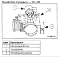 2000 Ford Escort: idle air control..the mass air flow sensor